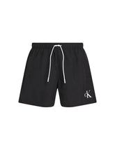 Calvin Klein Monogram Swim Shorts  Adomoo